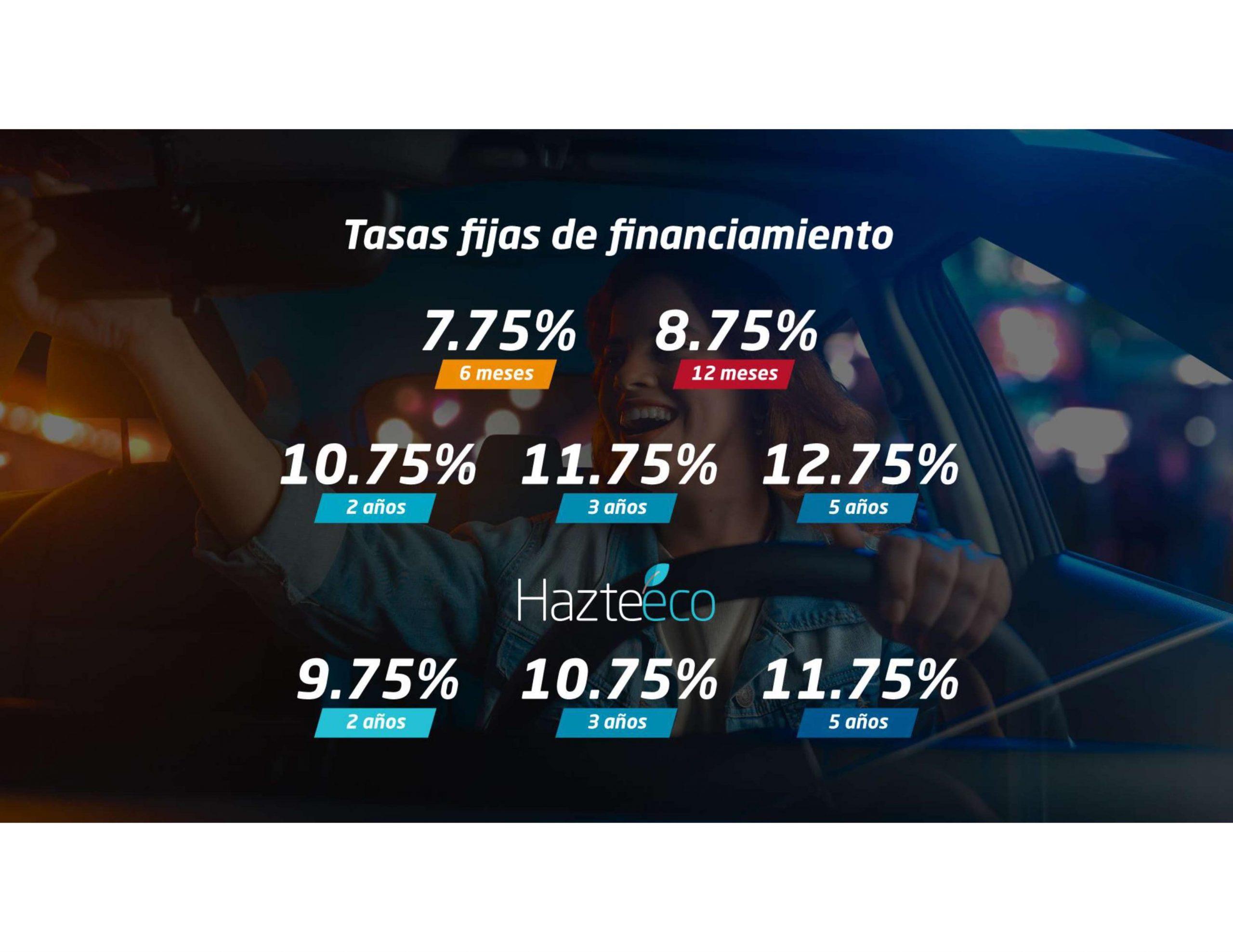 Autoferia Popular arranca con tasas fijas desde 7.75%  