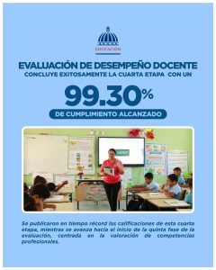 Minerd anuncia: Evaluación de Desempeño Docente alcanza 99.30 % de cumplimiento en su cuarta etapa