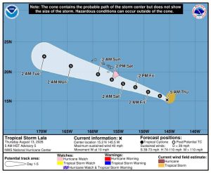 Tormenta tropical Lala se fortalece y podría alcanzar fuerza de huracán cerca de Hawái